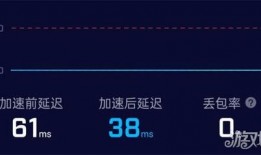 巅峰极速最新更新爆料,全新玩法与升级，速度与激情再升级！