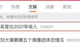 看娱乐爆料的网站,明星幕后故事大揭秘！