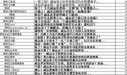 新闻爆料要给钱吗,新闻爆料需付费？揭秘背后真相与争议