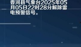 香河今日头条爆料,揭秘香河最新热点事件，真相大白！