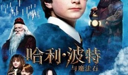 哈利波特四月份最新爆料,神秘四月的全新揭秘，魔法世界再掀波澜