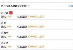 寿光海燕爆料最新消息,揭秘事件背后惊人真相