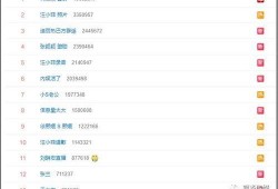 台湾狗仔最新爆料网站,揭秘娱乐圈惊人内幕！