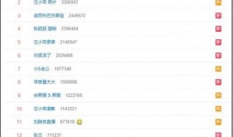 台湾狗仔最新爆料网站,揭秘娱乐圈惊人内幕！