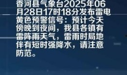 香河今日头条爆料,揭秘香河最新热点事件，真相大白！
