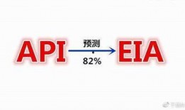 美原油最新爆料,市场动态揭秘，价格波动背后的秘密