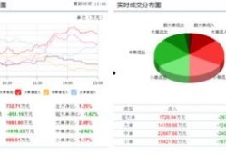 旋极信息最新爆料,揭秘科技巨头背后的秘密