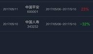 小程序全民最新爆料,揭秘小程序神秘面纱，功能升级引热议